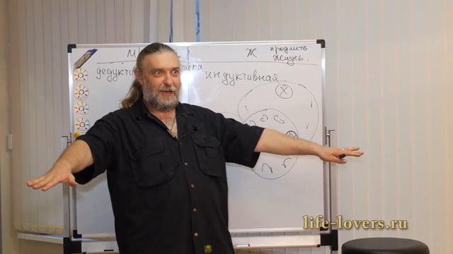 Женская логика наконец раскрыта!